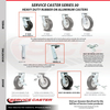 Service Caster 4 Inch Rubber on Aluminum Caster Set with Ball Bearing and Swivel Lock SCC SCC-30CS420-RAB-BSL-4